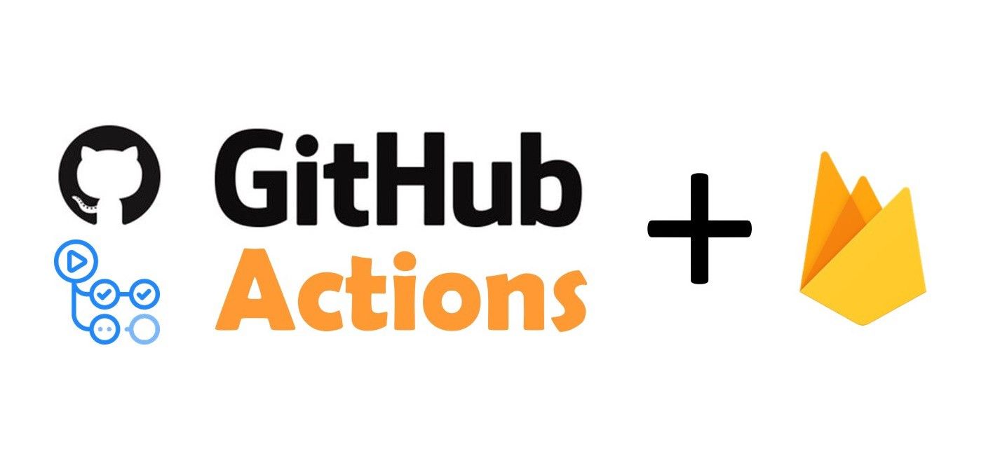 CI/CD for Angular Projects with Firebase and Github Actions 